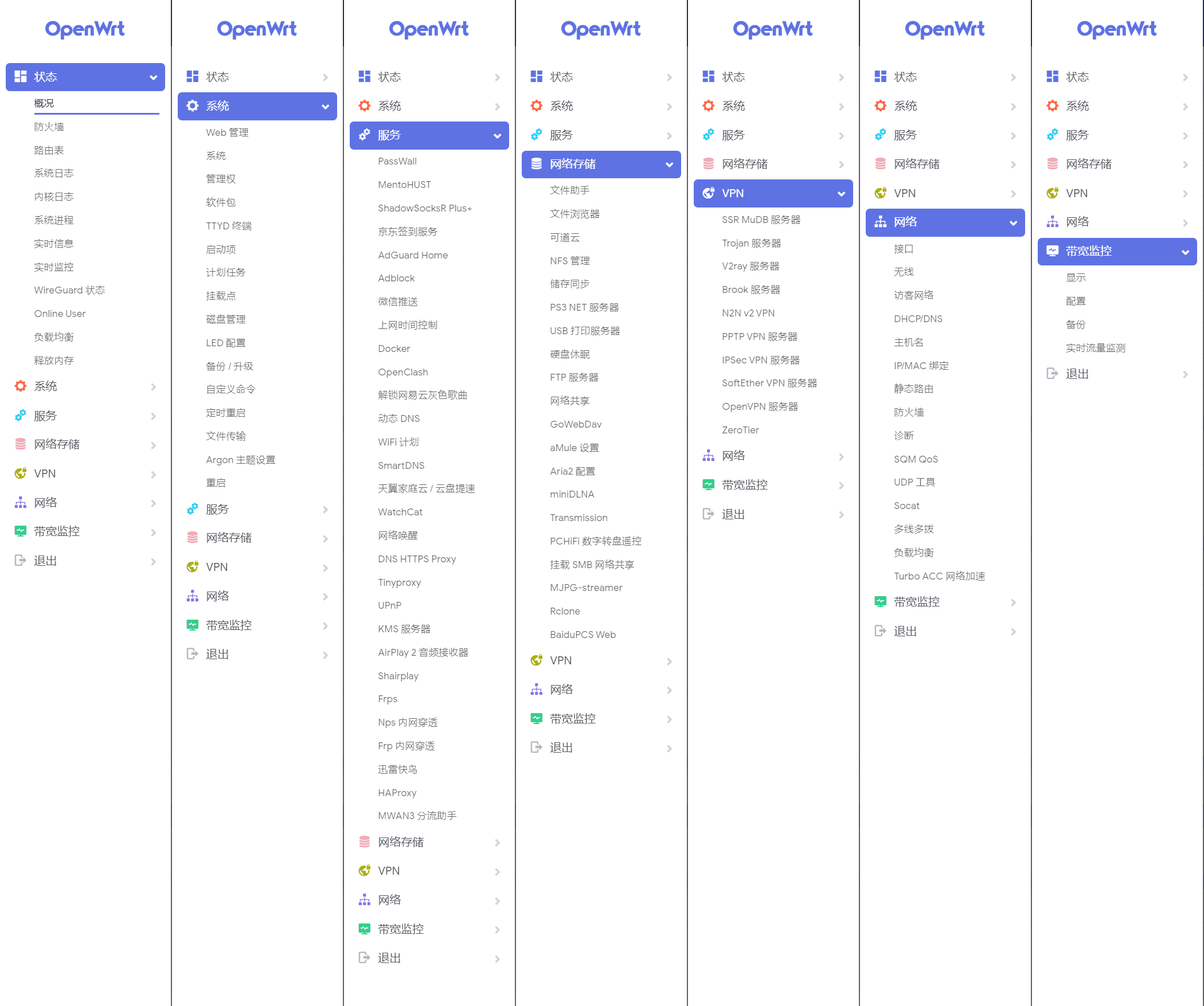 万由ns-202 j4125 4个2.5g网口 安装openwrt,爱快